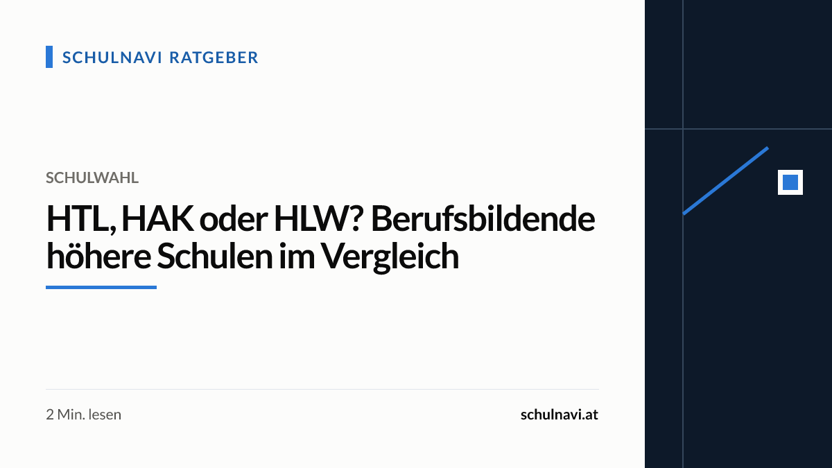 Titelbild zum Ratgeber „HTL, HAK oder HLW? Berufsbildende höhere Schulen im Vergleich“